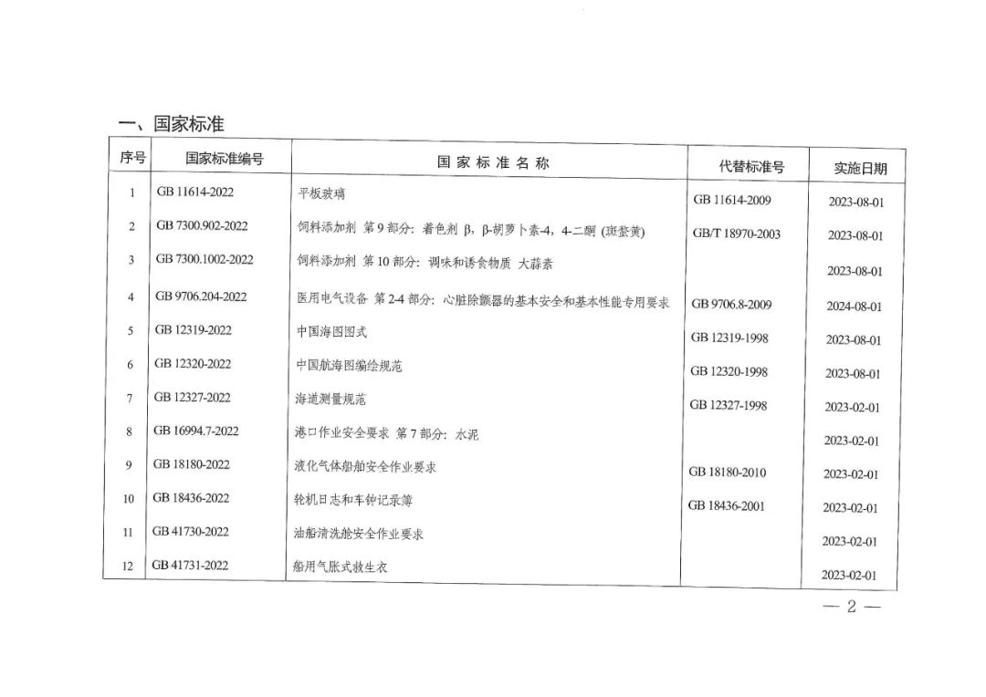 1658299945972727.png image.png